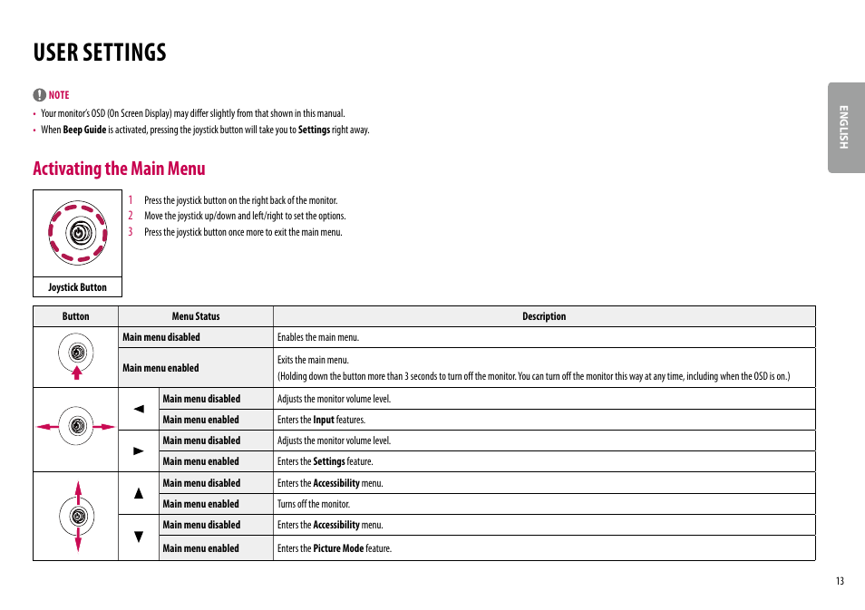 User settings, Activating the main menu | LG 34BQ77QB-B 34" 1440p HDR Curved Monitor User Manual | Page 13 / 34