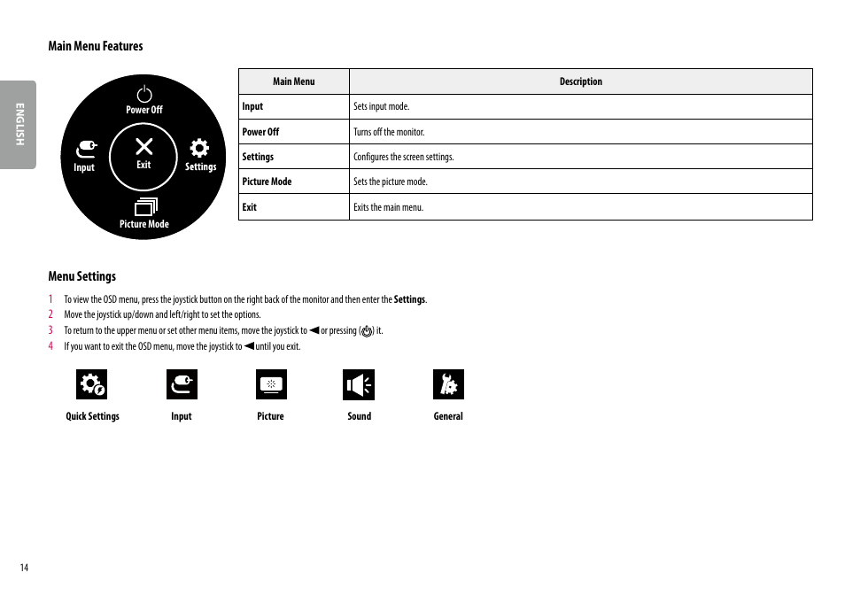 Main menu features, Menu settings | LG 34BQ77QB-B 34" 1440p HDR Curved Monitor User Manual | Page 14 / 34