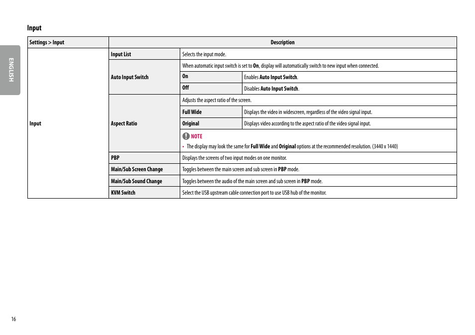 Input | LG 34BQ77QB-B 34" 1440p HDR Curved Monitor User Manual | Page 16 / 34