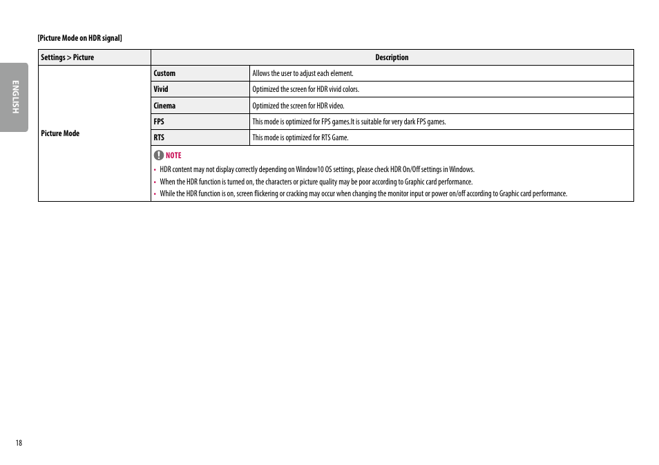 LG 34BQ77QB-B 34" 1440p HDR Curved Monitor User Manual | Page 18 / 34