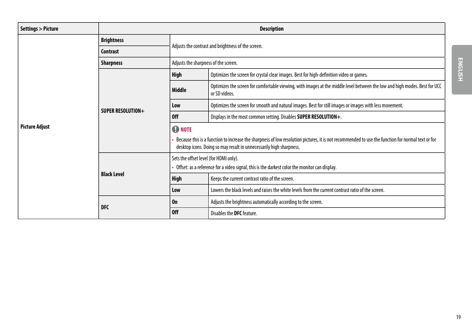 LG 34BQ77QB-B 34" 1440p HDR Curved Monitor User Manual | Page 19 / 34