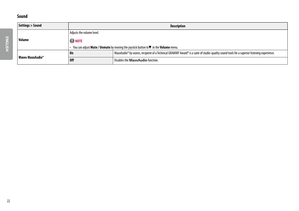 Sound | LG 34BQ77QB-B 34" 1440p HDR Curved Monitor User Manual | Page 22 / 34