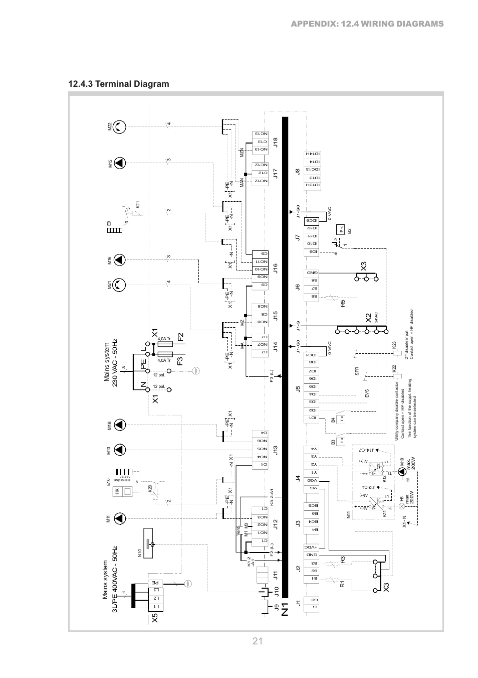 3 terminal diagram, Appendix: 12.4 wiring diagrams, 3 ( 9 $ &   + ] 1hw | Mains system | Dimplex SI 75ZS User Manual | Page 21 / 28