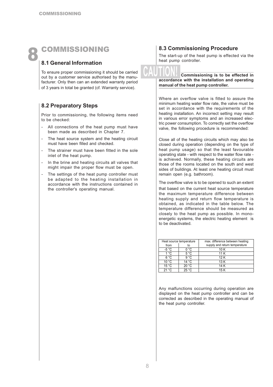 Caution, Commissioning, 1 general information | 2 preparatory steps, 3 commissioning procedure | Dimplex SI 75ZS User Manual | Page 8 / 28