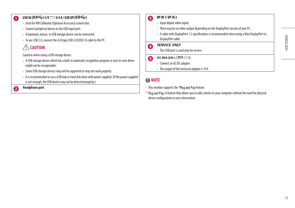 Caution | LG 32HQ713D-B 31.5" 8MP 4K Diagnostic Monitor User Manual | Page 11 / 42