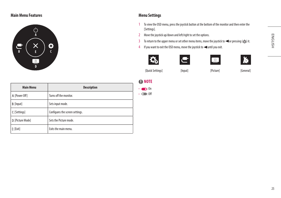 Main menu features, Menu settings | LG 32HQ713D-B 31.5" 8MP 4K Diagnostic Monitor User Manual | Page 25 / 42