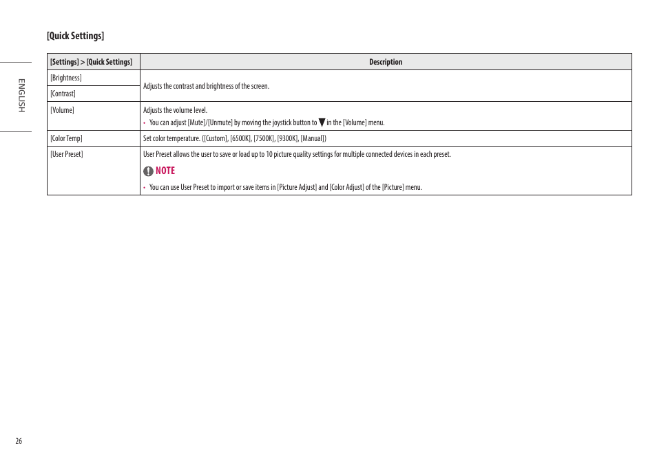 Quick settings | LG 32HQ713D-B 31.5" 8MP 4K Diagnostic Monitor User Manual | Page 26 / 42