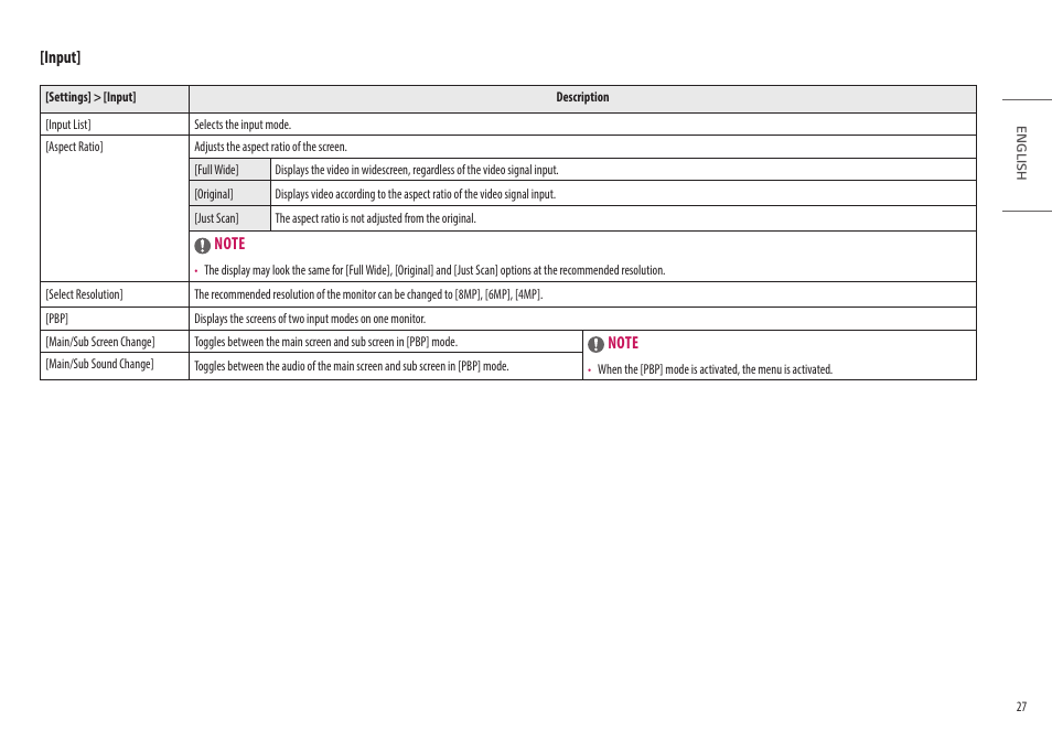 Input | LG 32HQ713D-B 31.5" 8MP 4K Diagnostic Monitor User Manual | Page 27 / 42