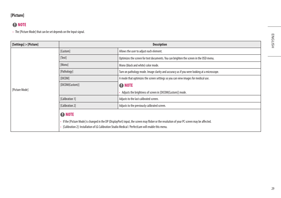 LG 32HQ713D-B 31.5" 8MP 4K Diagnostic Monitor User Manual | Page 29 / 42