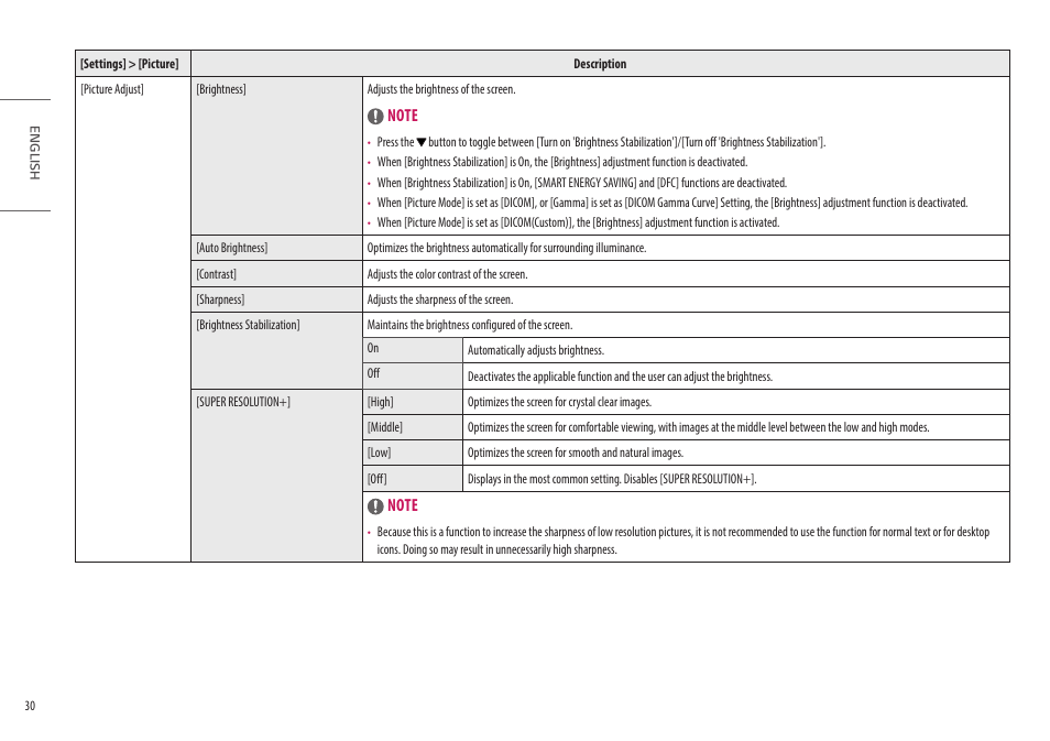 LG 32HQ713D-B 31.5" 8MP 4K Diagnostic Monitor User Manual | Page 30 / 42