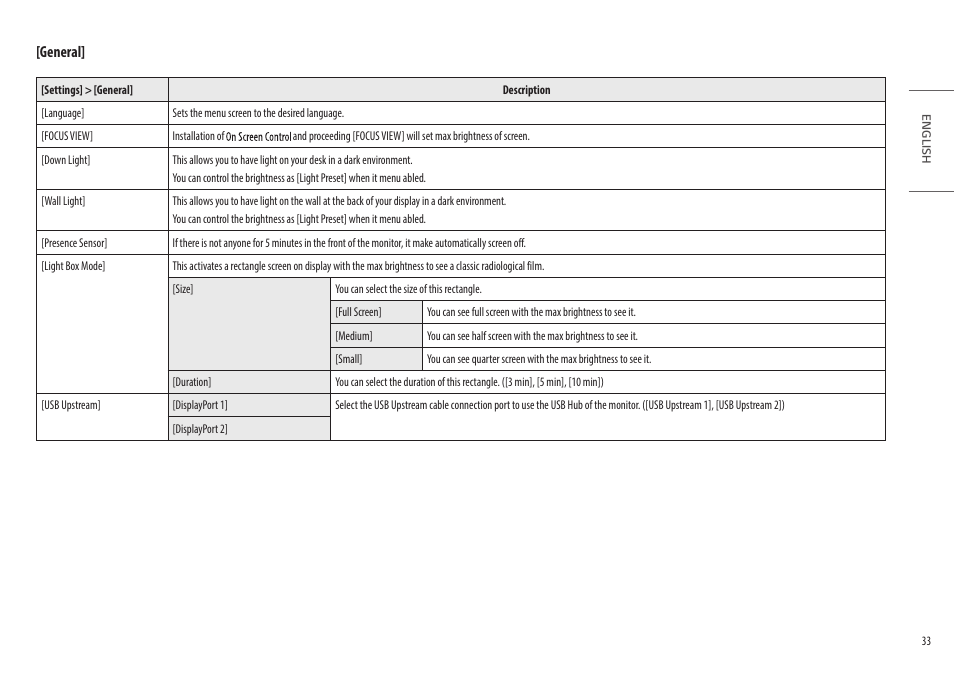 General | LG 32HQ713D-B 31.5" 8MP 4K Diagnostic Monitor User Manual | Page 33 / 42