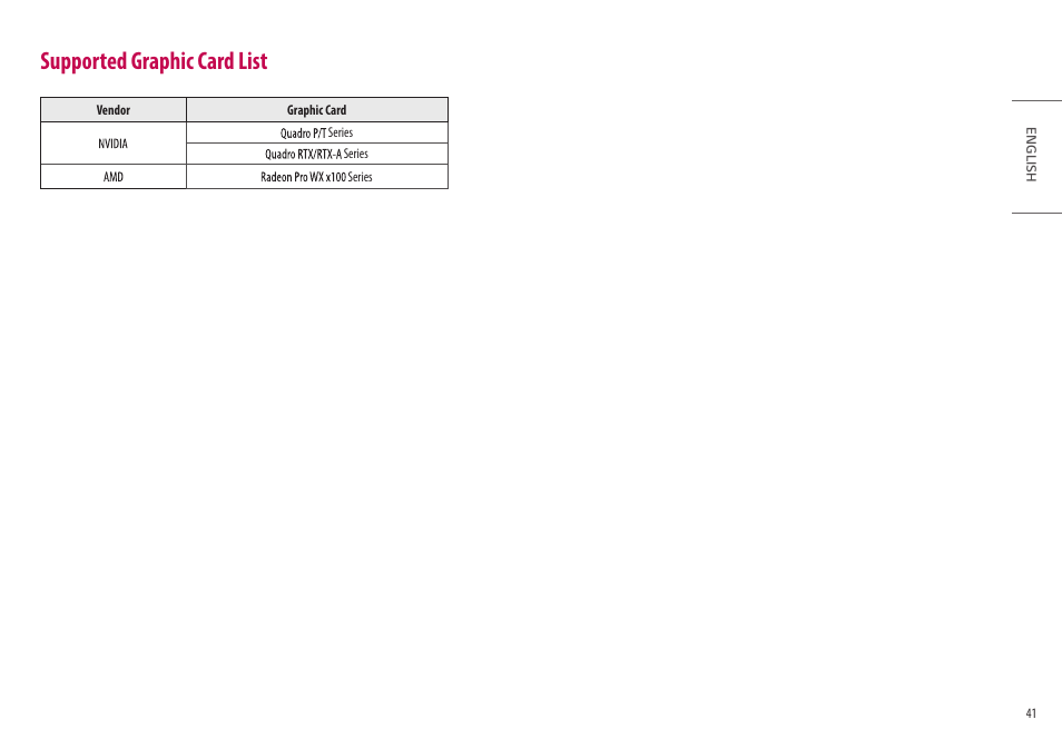 Supported graphic card list | LG 32HQ713D-B 31.5" 8MP 4K Diagnostic Monitor User Manual | Page 41 / 42