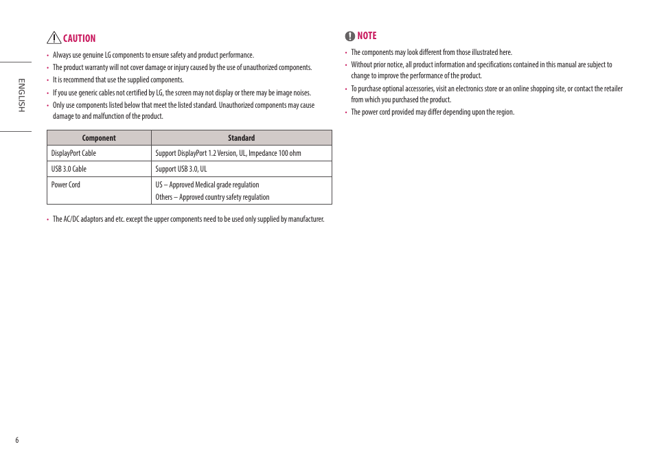 Caution | LG 32HQ713D-B 31.5" 8MP 4K Diagnostic Monitor User Manual | Page 6 / 42