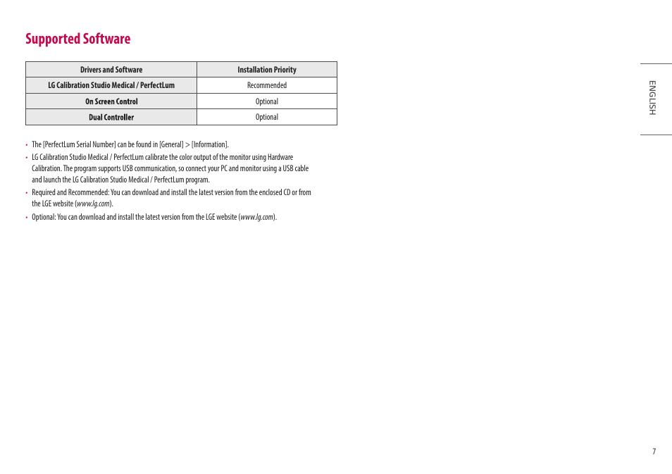 Supported software | LG 32HQ713D-B 31.5" 8MP 4K Diagnostic Monitor User Manual | Page 7 / 42