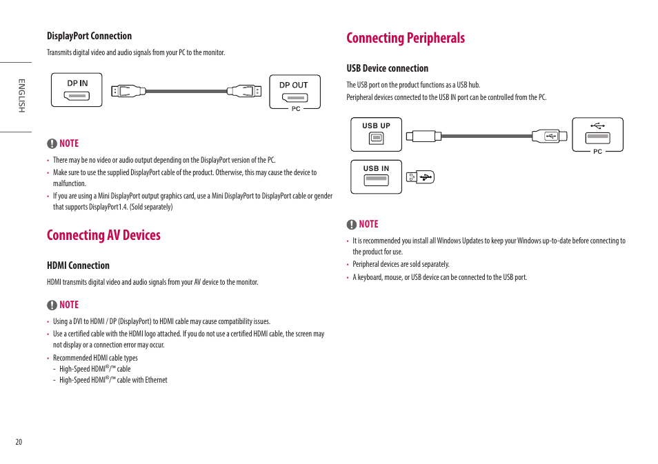 Connecting av devices, Connecting peripherals, Displayport connection | Hdmi connection, Usb device connection | LG 32HL512D-B 31.5" 8MP Color Diagnostic 16:9 4K HDR IPS Monitor User Manual | Page 20 / 42