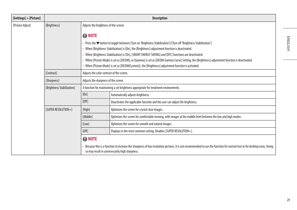 LG 32HL512D-B 31.5" 8MP Color Diagnostic 16:9 4K HDR IPS Monitor User Manual | Page 29 / 42