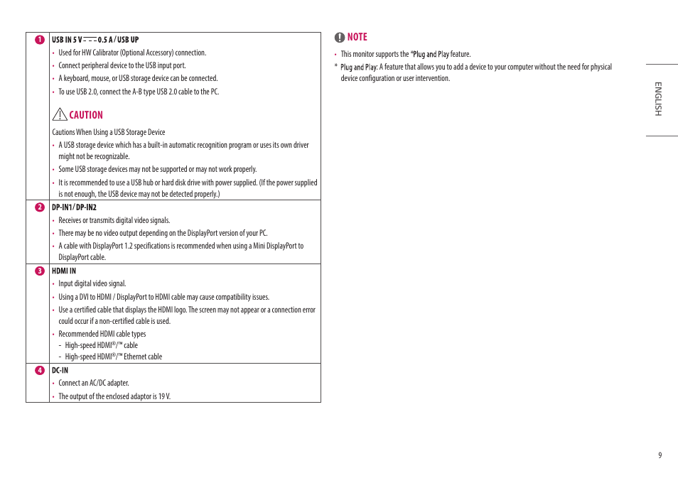 Caution | LG 32HL512D-B 31.5" 8MP Color Diagnostic 16:9 4K HDR IPS Monitor User Manual | Page 9 / 42