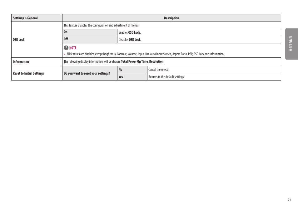 LG BQ60QC 34" 1440p HDR Curved Monitor User Manual | Page 21 / 30