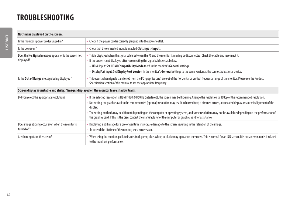 Troubleshooting | LG BQ60QC 34" 1440p HDR Curved Monitor User Manual | Page 22 / 30
