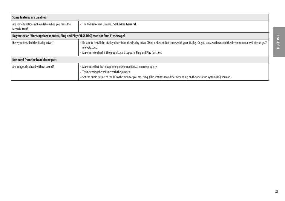 LG BQ60QC 34" 1440p HDR Curved Monitor User Manual | Page 23 / 30