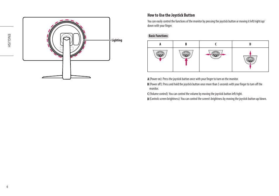 How to use the joystick button | LG 27GN95B-B 27" 16:9 144 Hz IPS 4K Gaming Monitor (Black & Red) User Manual | Page 6 / 33