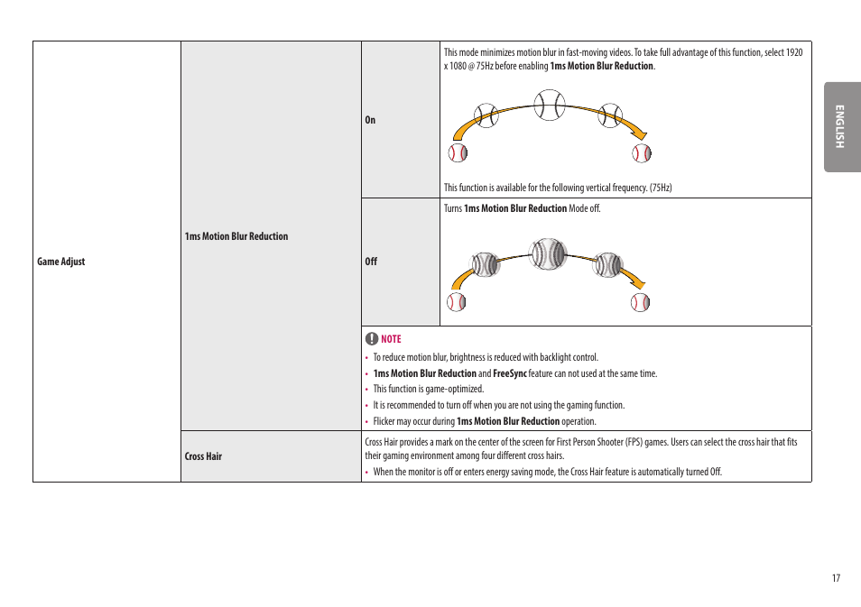 LG 27ML600M-B 27" 16:9 Radeon FreeSync IPS Monitor User Manual | Page 17 / 30