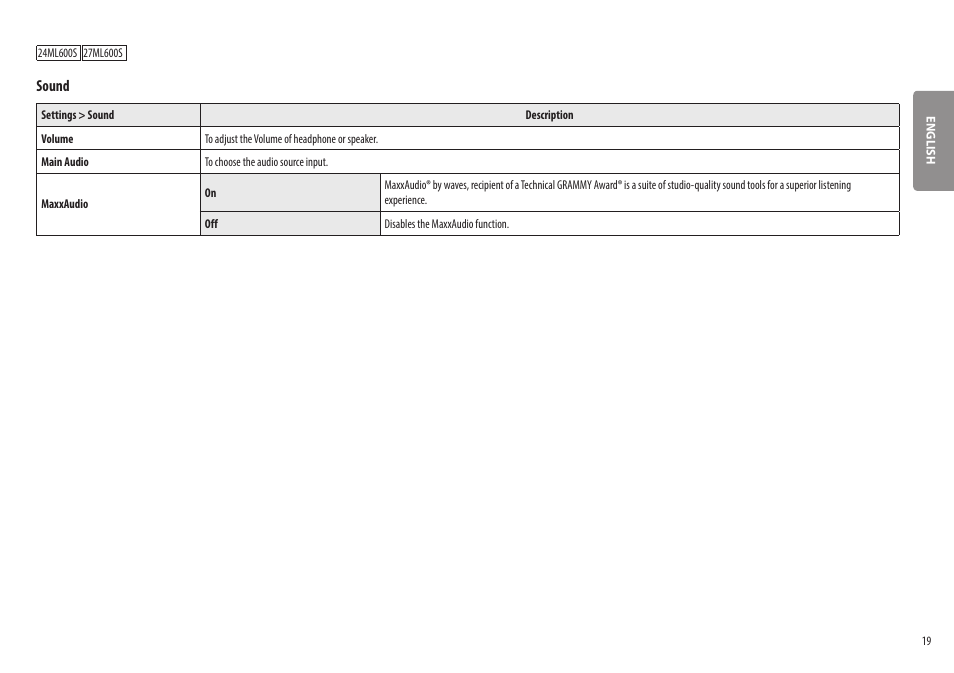 Sound | LG 27ML600M-B 27" 16:9 Radeon FreeSync IPS Monitor User Manual | Page 19 / 30