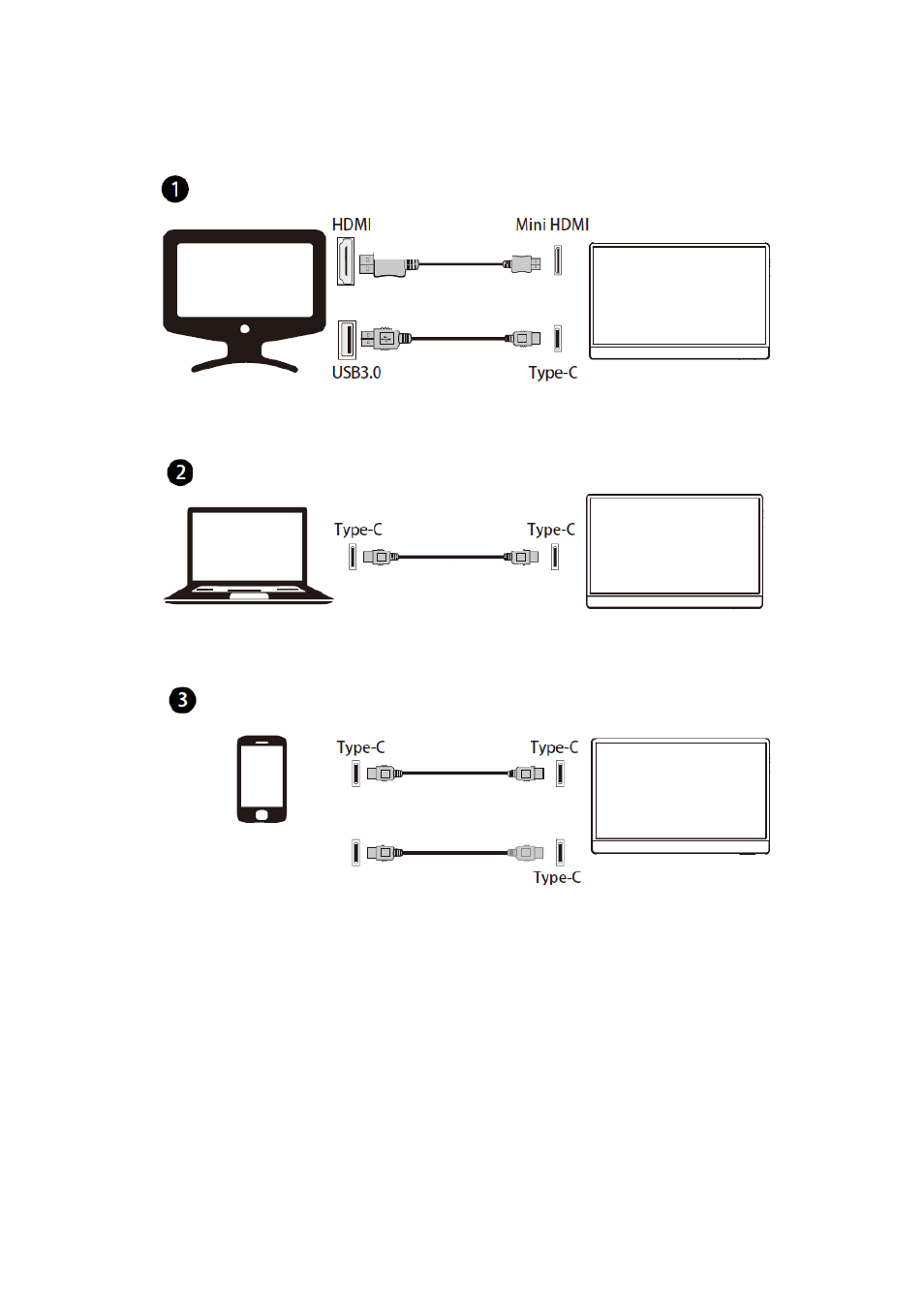 Connecting to be the monitor of various devices | MSI PRO MP161 15.6" Portable Monitor User Manual | Page 6 / 21