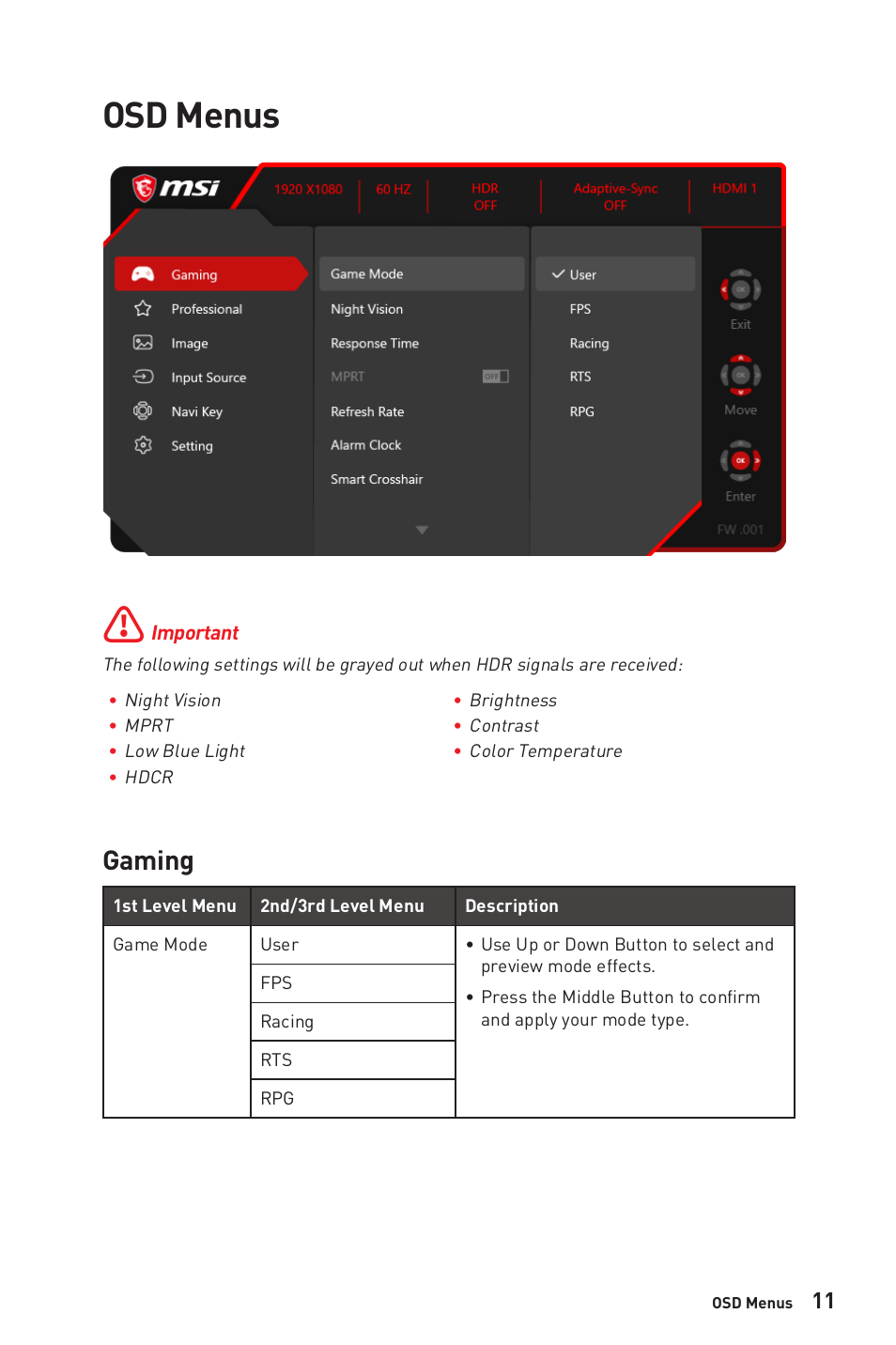 Osd menus, Gaming | MSI G321CU 31.5" 4K HDR 144 Hz Curved Gaming Monitor User Manual | Page 11 / 27