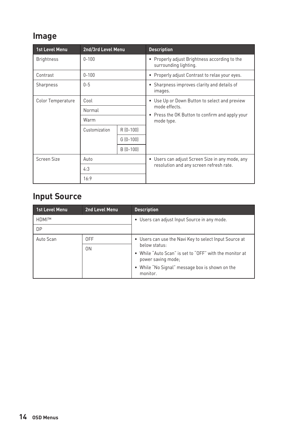 Image, Input source, Image input source | MSI G2412V 23.8" 100 Hz Gaming Monitor User Manual | Page 14 / 26