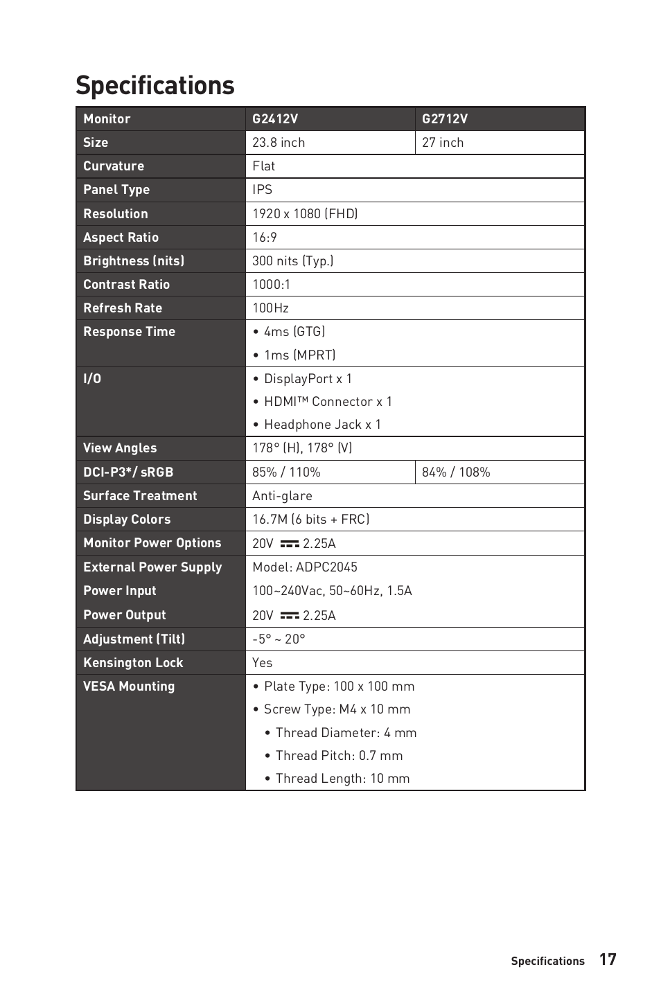 Specifications | MSI G2412V 23.8" 100 Hz Gaming Monitor User Manual | Page 17 / 26