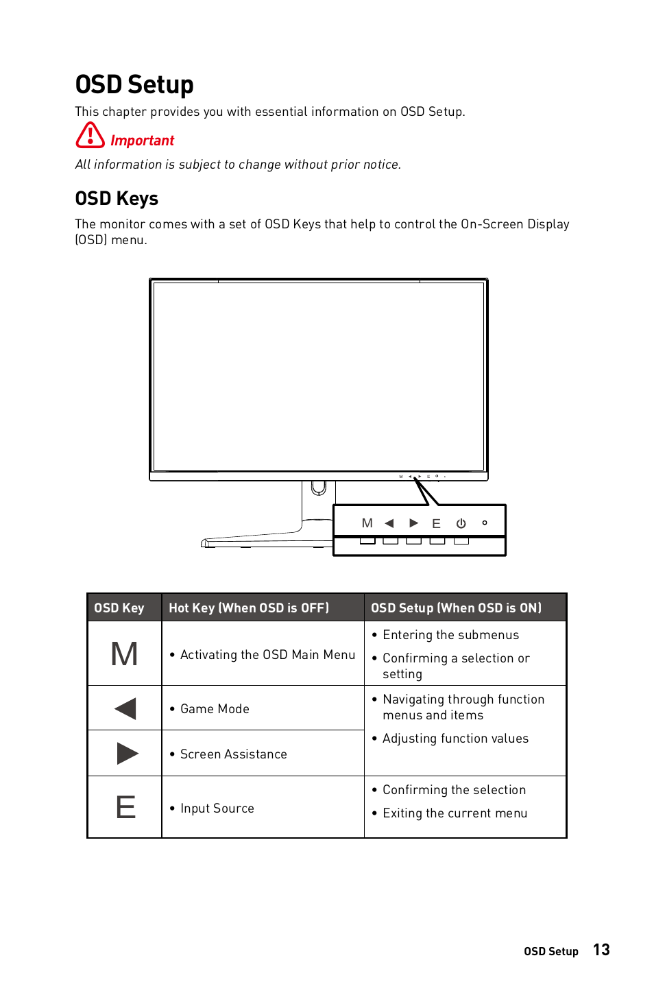 Osd setup, Osd keys | MSI G271C E2 27" 170 Hz Curved Gaming Monitor User Manual | Page 13 / 33