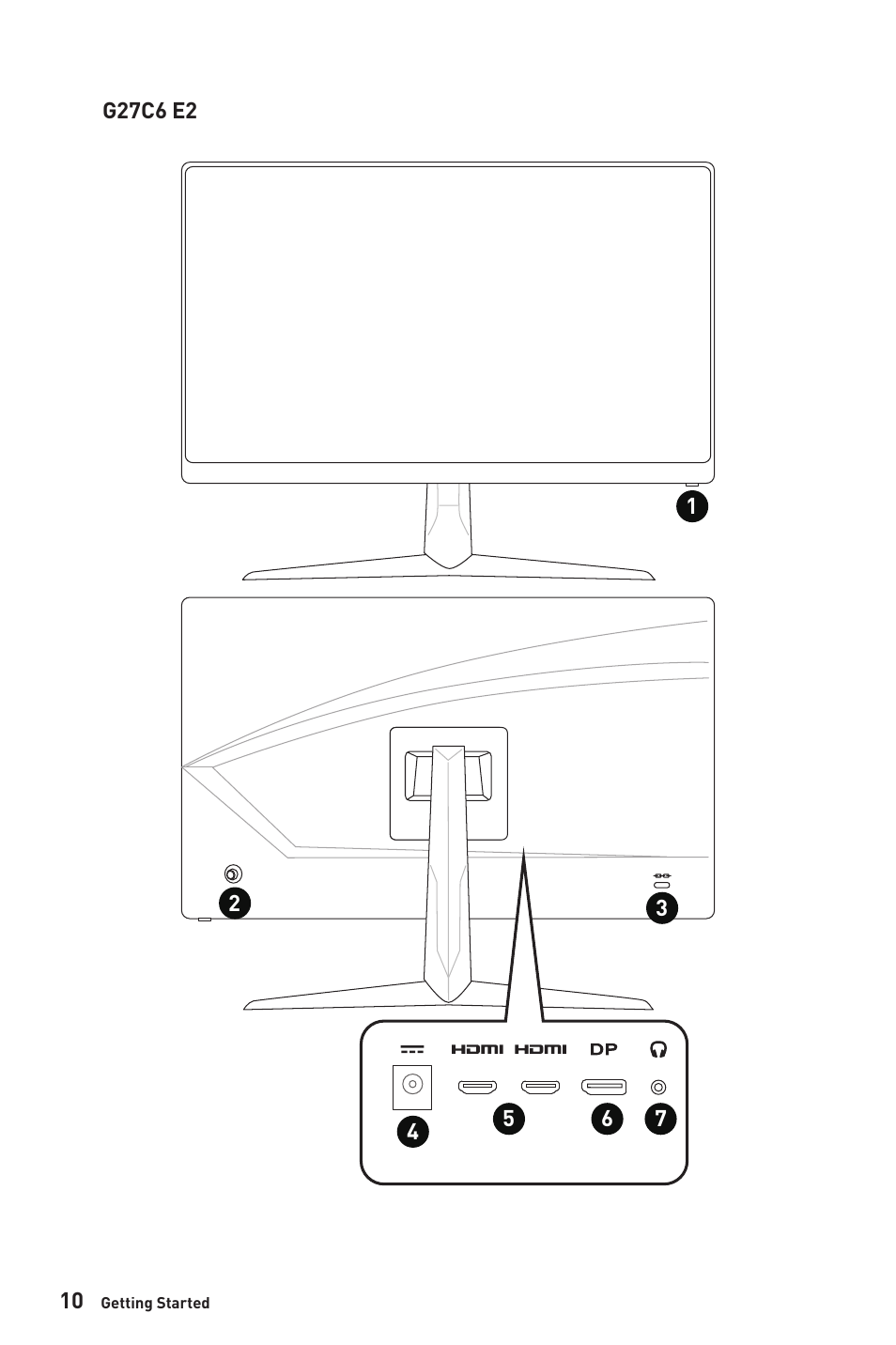 MSI G27C6 E2 27" 170 Hz Curved Gaming Monitor User Manual | Page 10 / 37