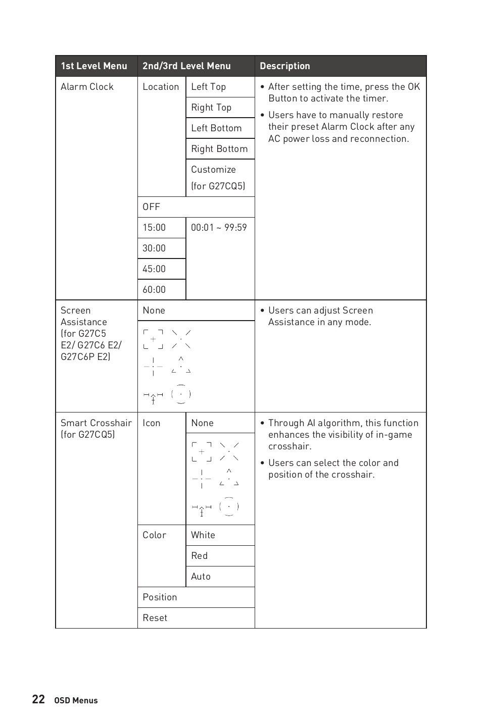 MSI G27C6 E2 27" 170 Hz Curved Gaming Monitor User Manual | Page 22 / 37