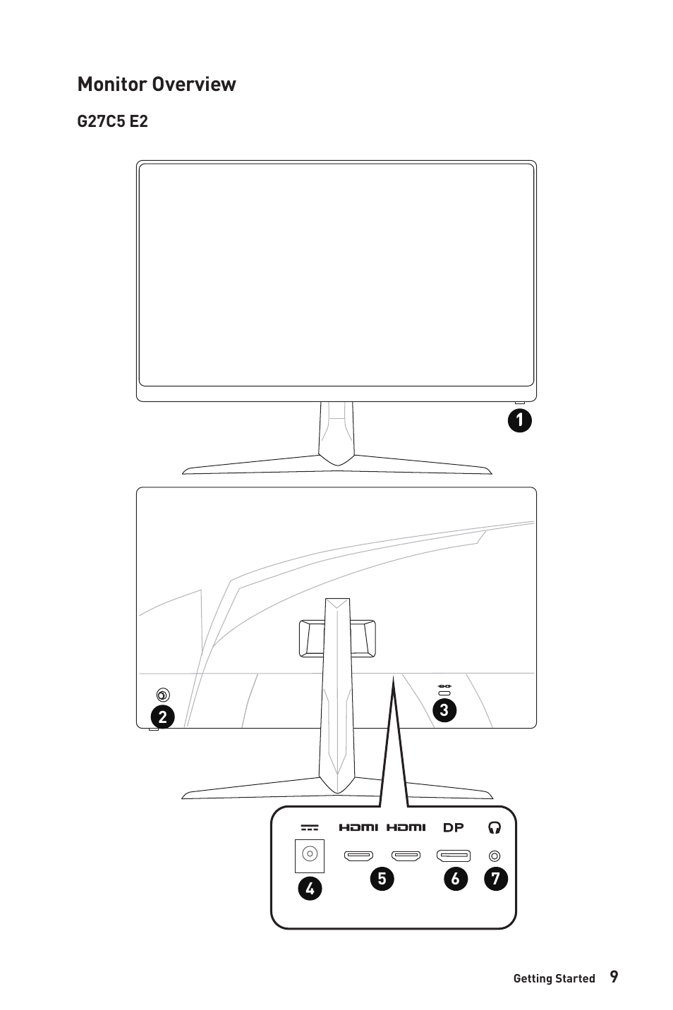 Monitor overview | MSI G27C6 E2 27" 170 Hz Curved Gaming Monitor User Manual | Page 9 / 37