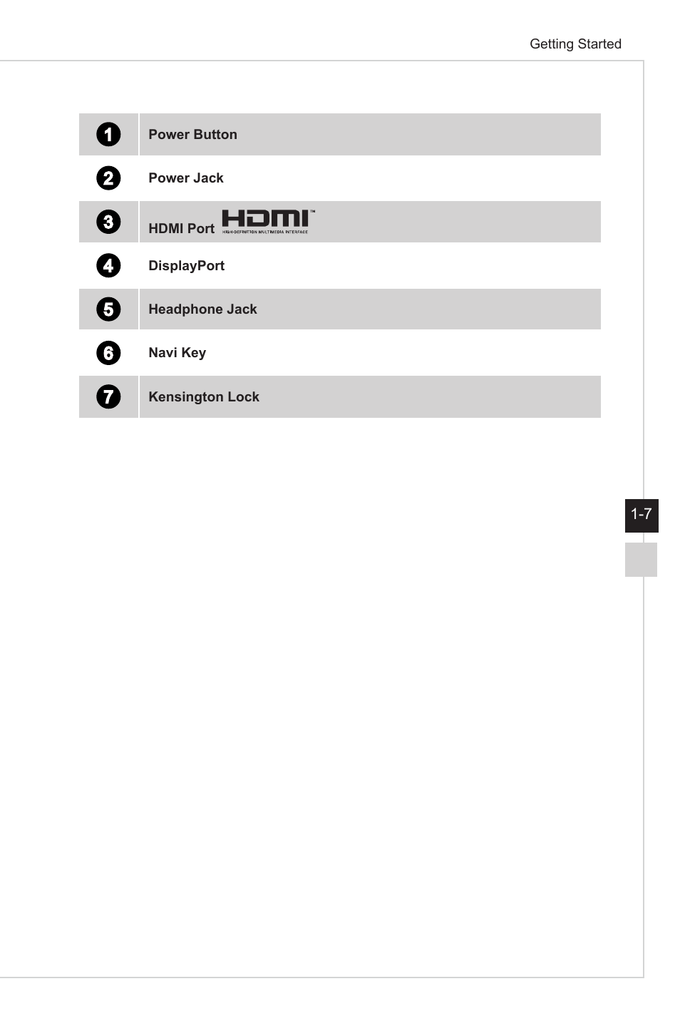 MSI Optix G27C4 E2 27" Curved 170 Hz Gaming Monitor User Manual | Page 15 / 34