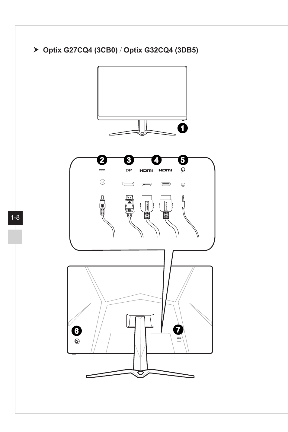 MSI Optix G27C4 E2 27" Curved 170 Hz Gaming Monitor User Manual | Page 16 / 34