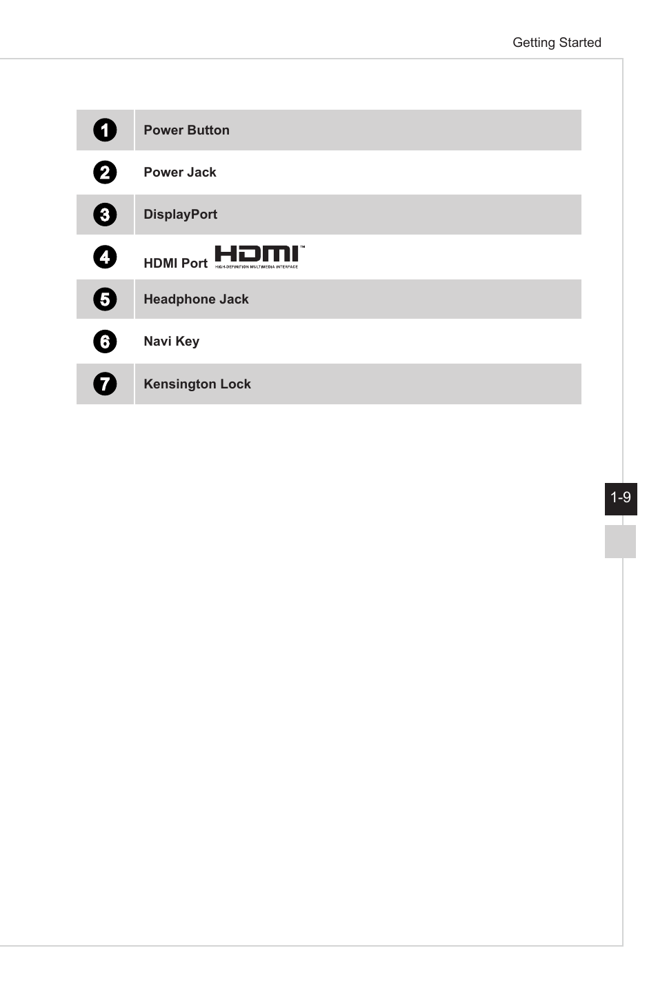 MSI Optix G27C4 E2 27" Curved 170 Hz Gaming Monitor User Manual | Page 17 / 34