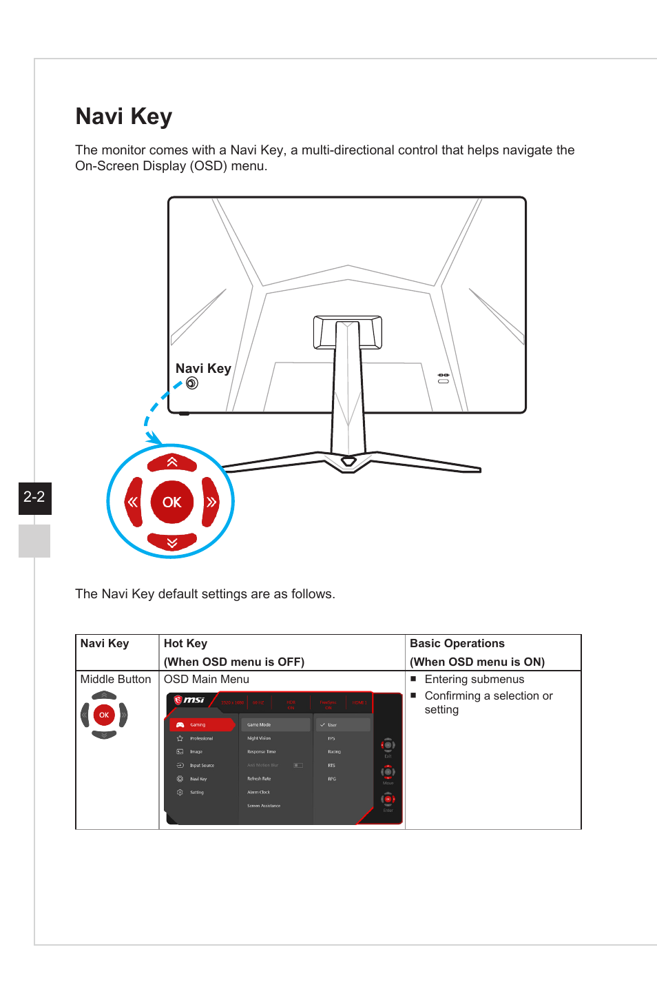 Navi key | MSI Optix G27C4 E2 27" Curved 170 Hz Gaming Monitor User Manual | Page 20 / 34