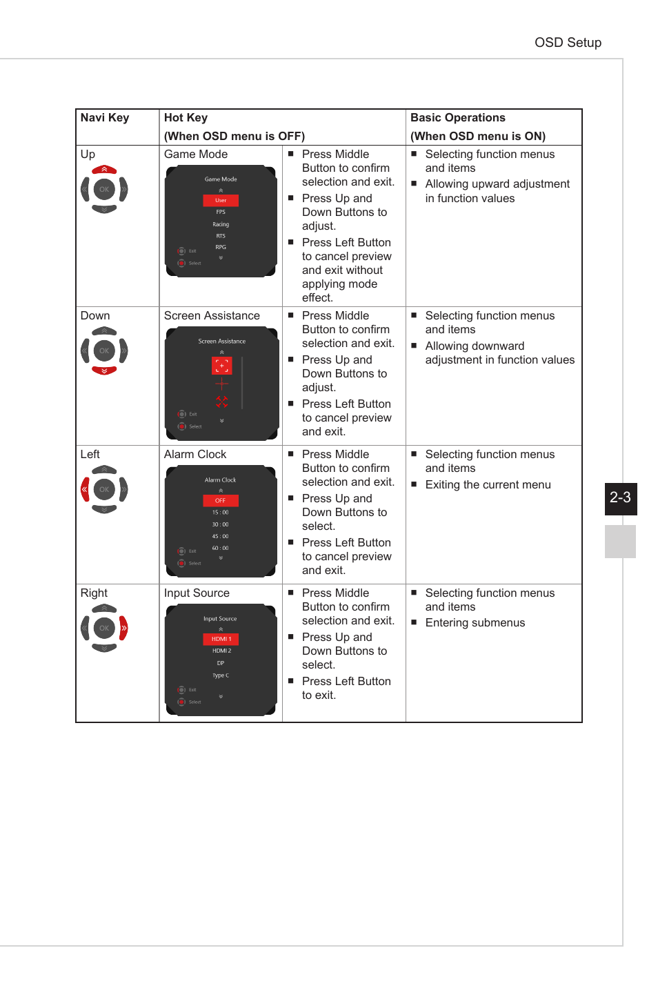 MSI Optix G27C4 E2 27" Curved 170 Hz Gaming Monitor User Manual | Page 21 / 34