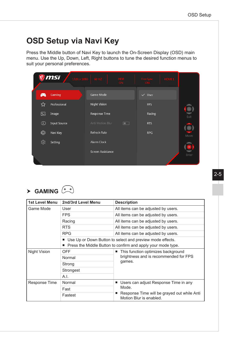 Osd setup via navi key, H gaming | MSI Optix G27C4 E2 27" Curved 170 Hz Gaming Monitor User Manual | Page 23 / 34