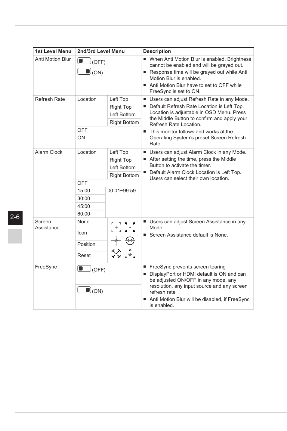 MSI Optix G27C4 E2 27" Curved 170 Hz Gaming Monitor User Manual | Page 24 / 34