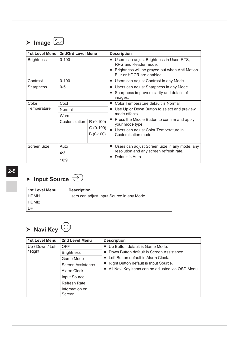 H image, H input source, H navi key | MSI Optix G27C4 E2 27" Curved 170 Hz Gaming Monitor User Manual | Page 26 / 34