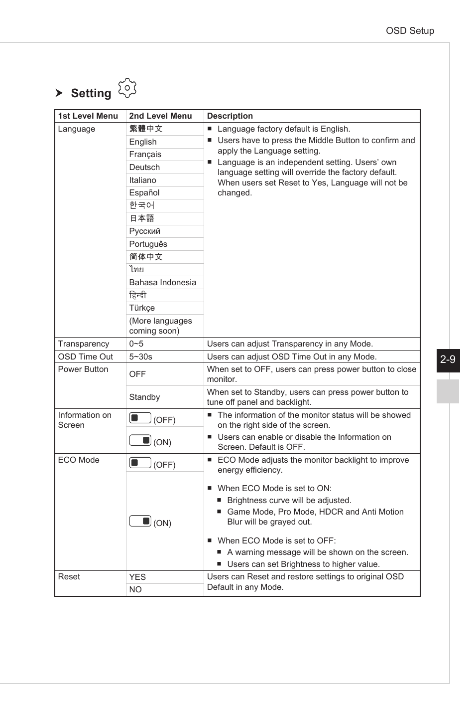 H setting | MSI Optix G27C4 E2 27" Curved 170 Hz Gaming Monitor User Manual | Page 27 / 34