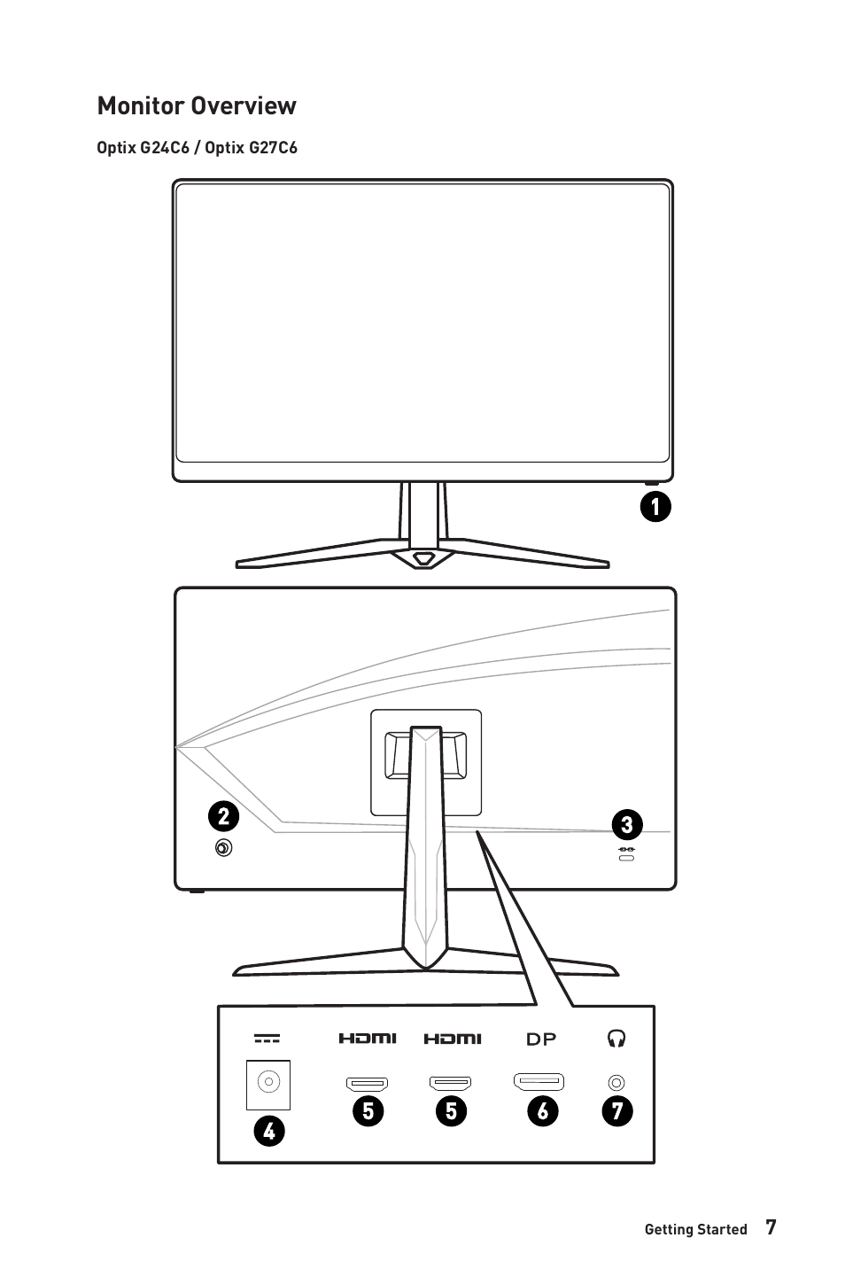 Monitor overview | MSI Optix G24C6P 23.8" 16:9 Curved FreeSync Full HD 144 Hz VA Gaming Monitor User Manual | Page 7 / 25