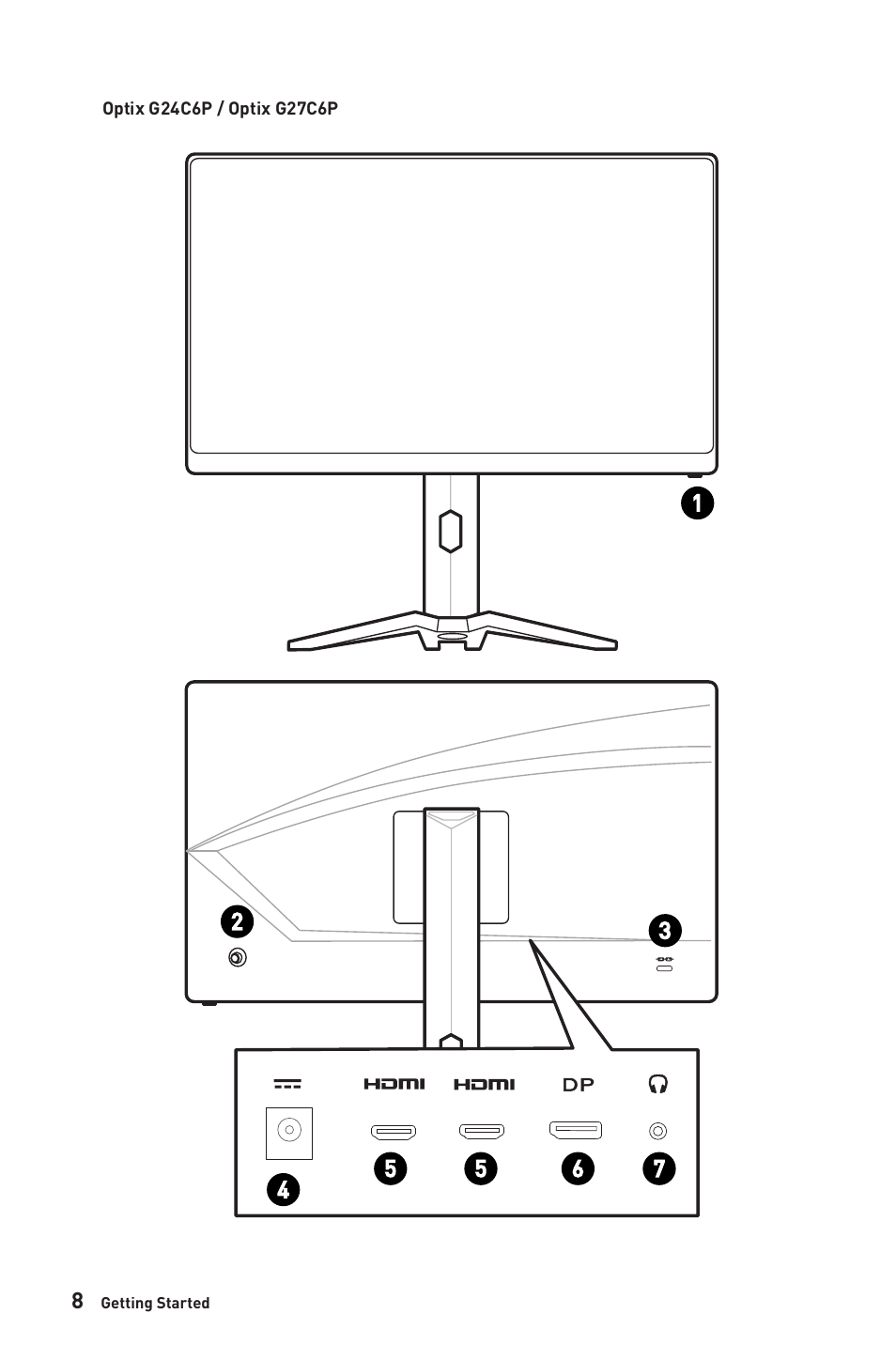 MSI Optix G24C6P 23.8" 16:9 Curved FreeSync Full HD 144 Hz VA Gaming Monitor User Manual | Page 8 / 25