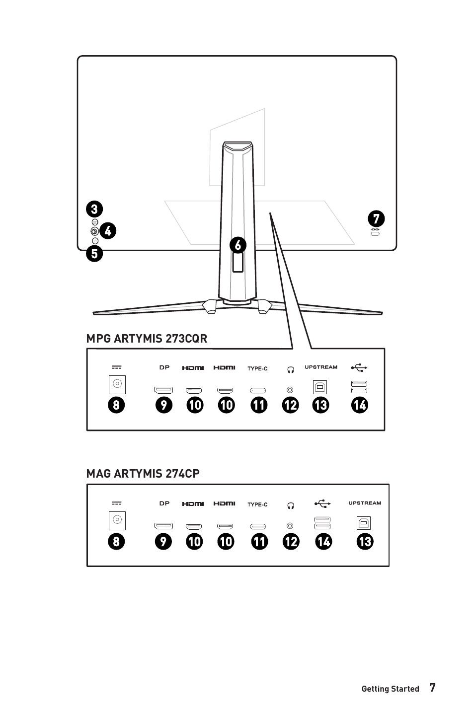 MSI MPG ARTYMIS 273CQR 27" 16:9 Curved FreeSync 165 Hz QHD HDR VA Gaming Monitor User Manual | Page 7 / 30