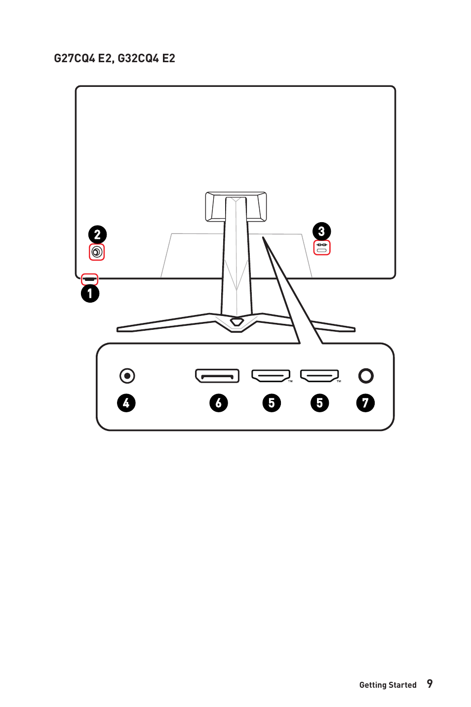 MSI G32CQ4 E2 31.5" 1440p 170 Hz Curved Gaming Monitor User Manual | Page 9 / 35