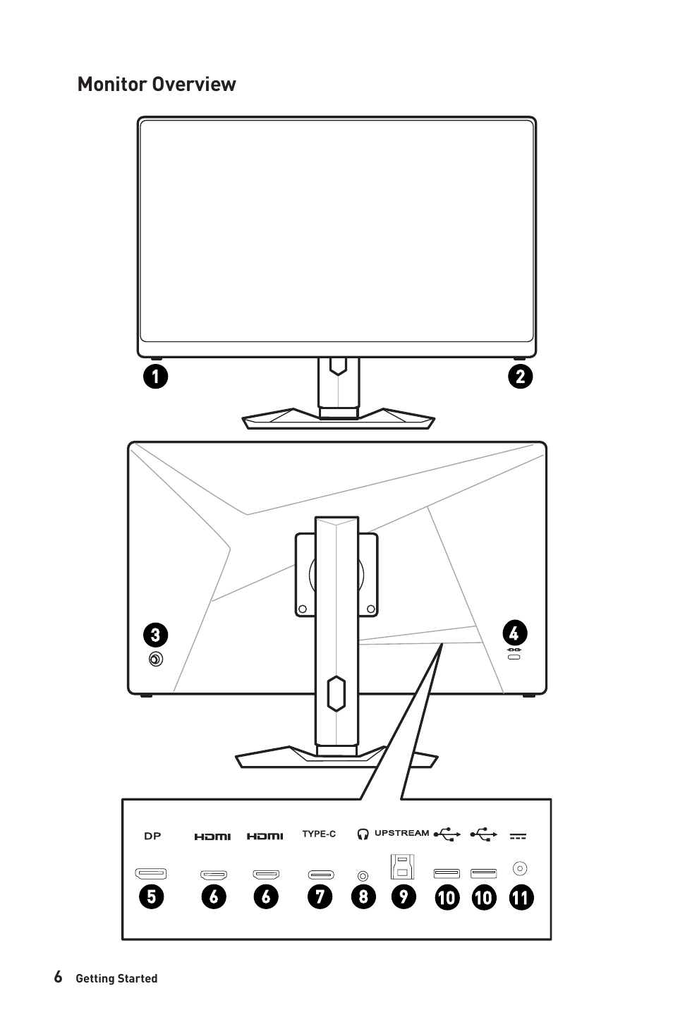 Monitor overview | MSI Optix MAG274QRF-QD eSports 27" 16:9 G-Sync 165 Hz HDR IPS Gaming Monitor User Manual | Page 6 / 24