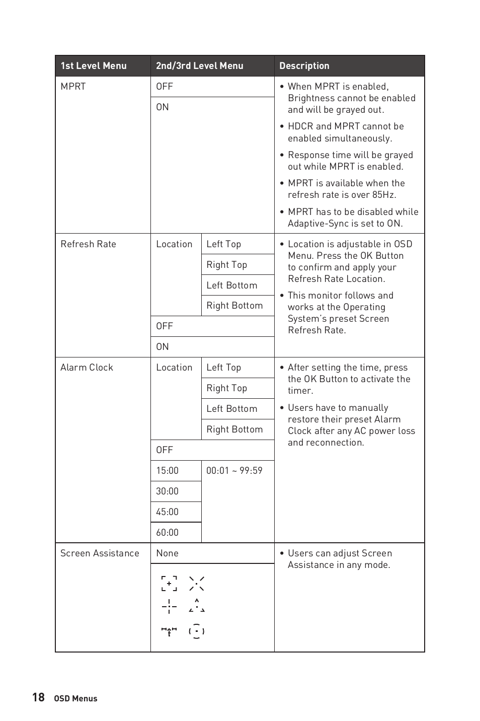 MSI Optix G2712 27" 170 Hz Gaming Monitor User Manual | Page 18 / 33